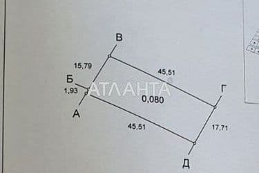 Ділянка за адресою вул. Паустовського (площа 8 сот) - Atlanta.ua - фото 8
