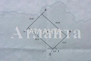 Участок по адресу ул. Виноградная (площадь 15 сот) - Atlanta.ua - фото 8