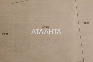 Коммерческая недвижимость по адресу Тираспольское шоссе (площадь 0) - Atlanta.ua - фото 6