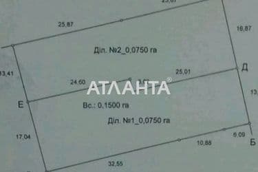 Landplot by the address st. Vishnevaya (area 7,5 acr) - Atlanta.ua - photo 8