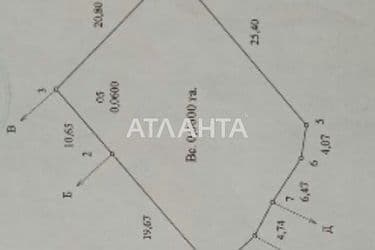 Ділянка за адресою Тараса Шевченка 1 пров. (площа 6 сот) - Atlanta.ua - фото 4