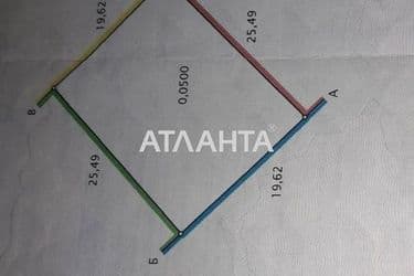 Ділянка за адресою Енергетичний пров. (площа 5 сот) - Atlanta.ua - фото 12