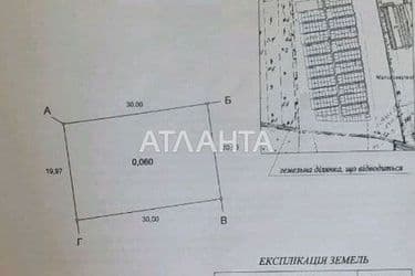 Ділянка за адресою вул. Лісовий (площа 6 сот) - Atlanta.ua - фото 7