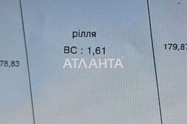 Landplot by the address st. Massiv 21 (area 161 acr) - Atlanta.ua - photo 4