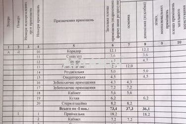 Коммерческая недвижимость по адресу ул. Литвака Бориса (площадь 173,5 м²) - Atlanta.ua - фото 13