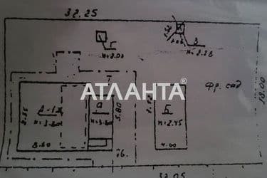 Landplot by the address st. Kostelovskoy per 3 y Proektiruemyy per (area 6 acr) - Atlanta.ua - photo 30