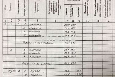 Дом по адресу ул. Озерная (площадь 189 м²) - Atlanta.ua - фото 24