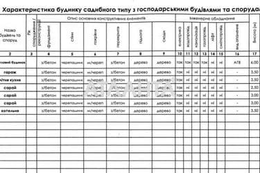 Дом по адресу ул. Ясногорская (площадь 352 м²) - Atlanta.ua - фото 56