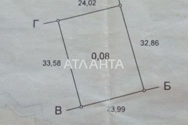 Landplot by the address st. Yuzhnaya (area 8 acr) - Atlanta.ua - photo 14
