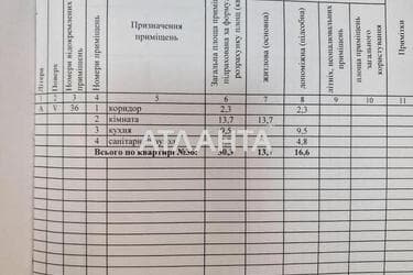 1-комнатная квартира по адресу ул. Покровская (площадь 30 м²) - Atlanta.ua - фото 16