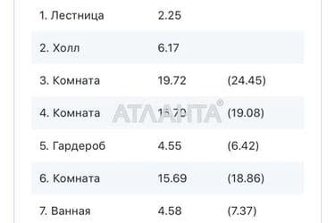 Участок по адресу ул. Юбилейная (площадь 5 сот) - Atlanta.ua - фото 11