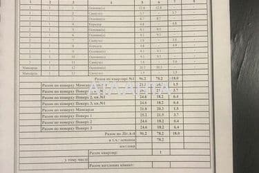 Commercial real estate at st. Morskaya (area 1360 m²) - Atlanta.ua - photo 26