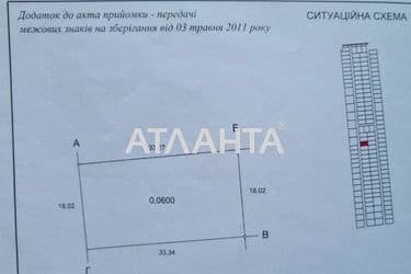Landplot by the address st. 150 let Tairova (area 6 acr) - Atlanta.ua - photo 8