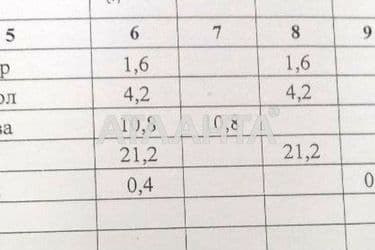 1-room apartment apartment by the address st. Chekhova (area 38,2 m²) - Atlanta.ua - photo 10