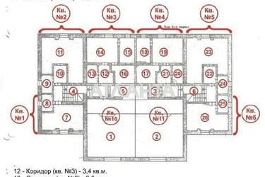 Commercial real estate at st. Molodezhnaya (area 1475 m²) - Atlanta.ua - photo 113