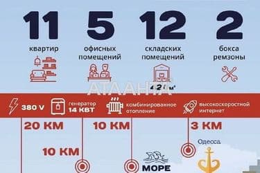 Commercial real estate at st. Molodezhnaya (area 1475 m²) - Atlanta.ua - photo 116